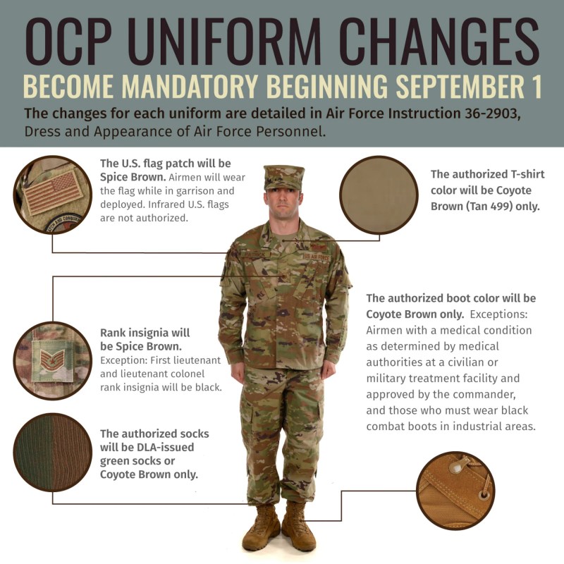 What Does The Us Army Wear - Onlinebusinessskill